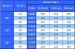 Сплит-система напольного типа Север BGSF 7249 S (с ВПУ)