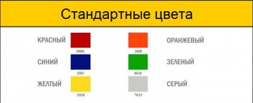 Кассовый бокс "Супернеру" 180ТР для супермаркетов